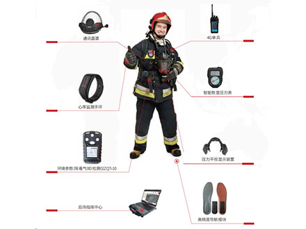 消防員單兵室內(nèi)定位系統(tǒng)（4G）
